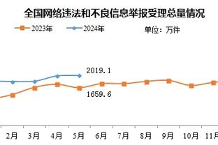 雷竞技app官方安卓版下载截图3